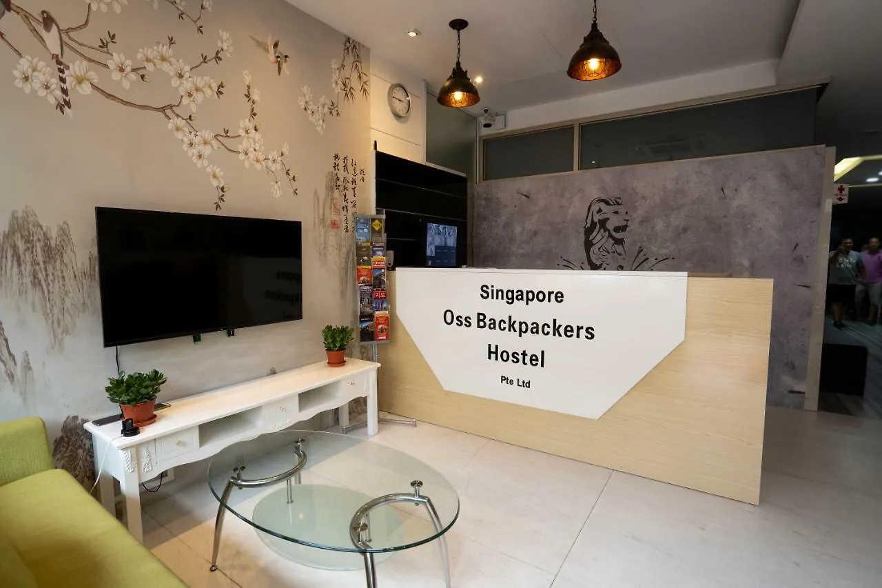 Oss Backpackers Hostel location